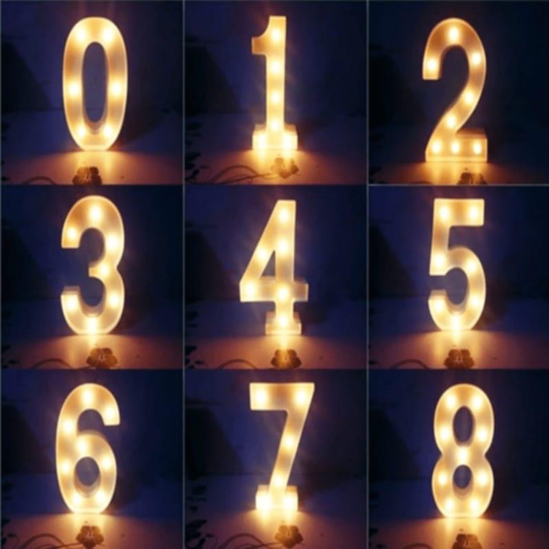 Led Small Multi Colour Numbers