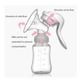 Manual Massage Breast Pump